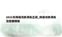 2021年网络攻防演练总结_网络攻防演练流程图模板