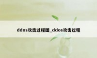 ddos攻击过程图_ddos攻击过程