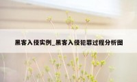 黑客入侵实例_黑客入侵犯罪过程分析图
