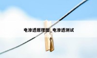 电渗透原理图_电渗透测试